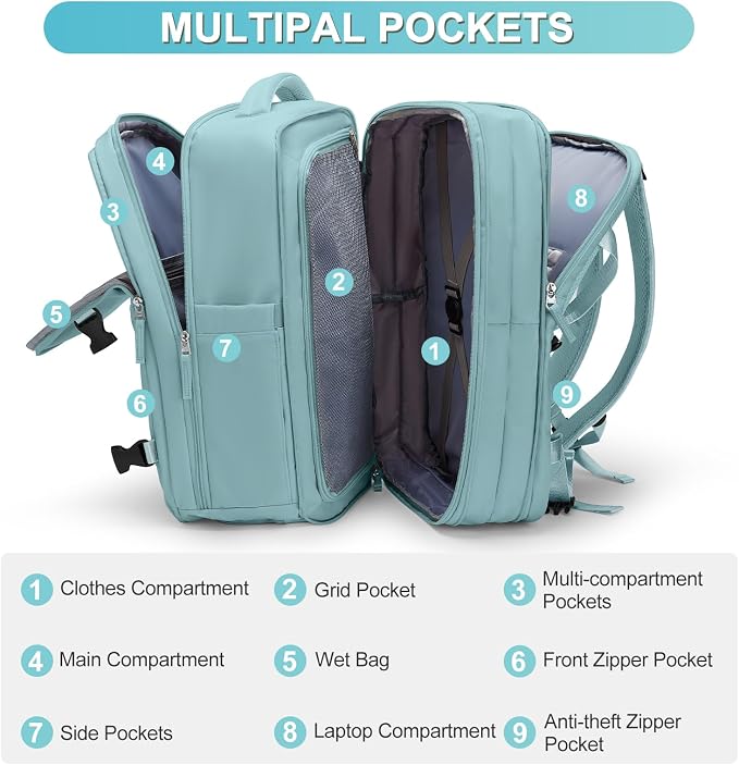 coofay Expandable Backpack For Traveling On Airplane Travel Backpack For Women - Image 3