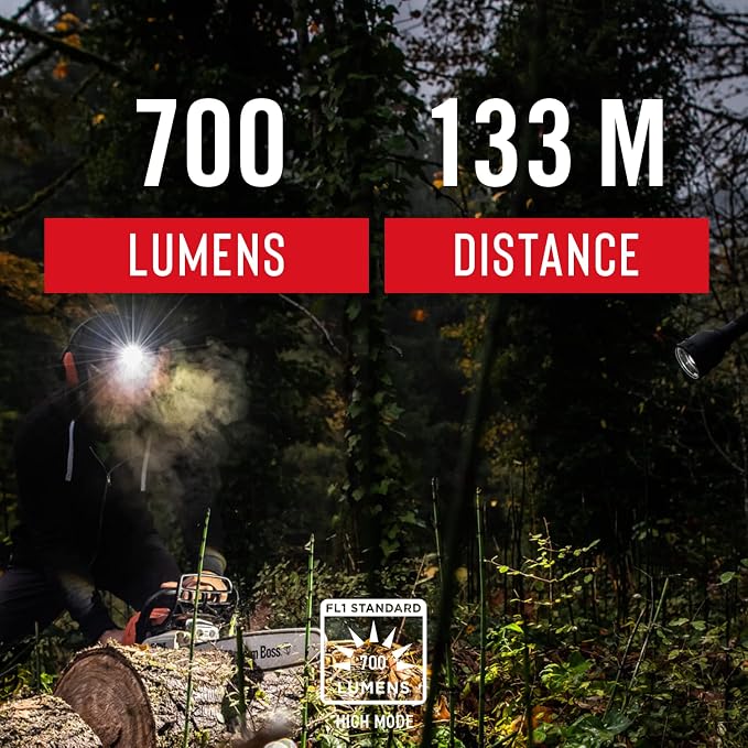 Coast® FL75 700 Lumen Dual Color Twist Focus™ LED Headlamp - Image 2