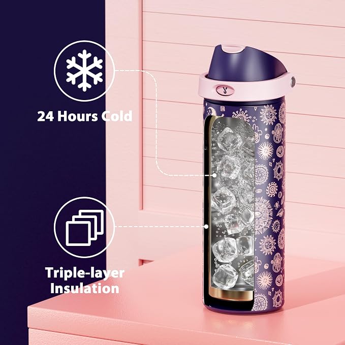 24 oz Insulated Water Bottle for Women: Meoky Stainless Steel Metal Water Bottle - Image 3