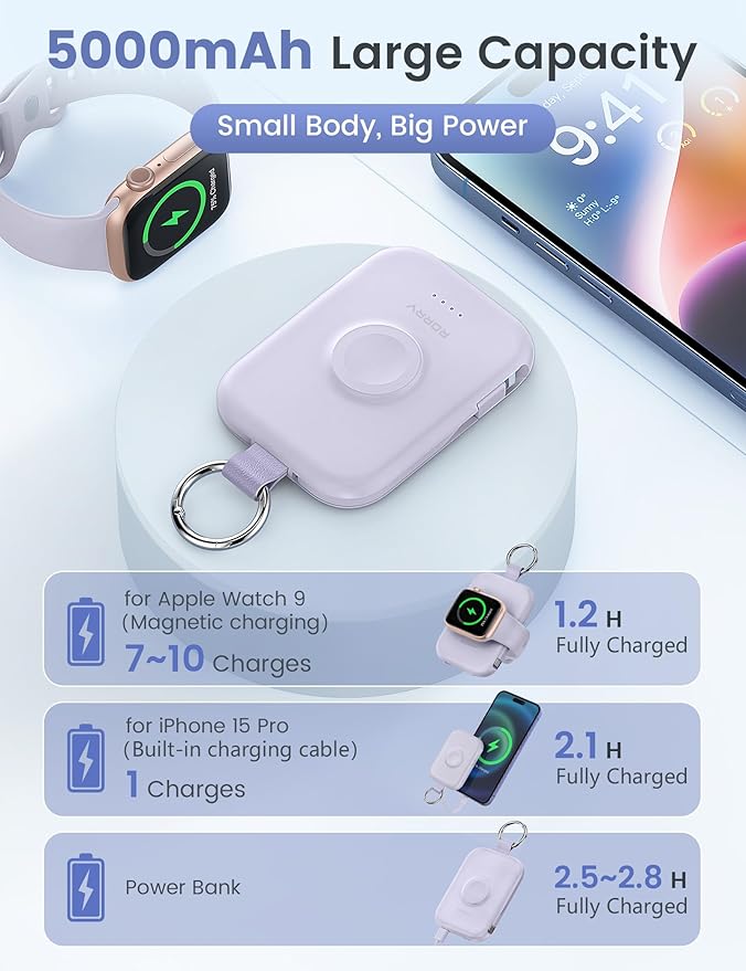RORRY Portable Charger, 5000mAh Portable Charger Power Bank - Image 3