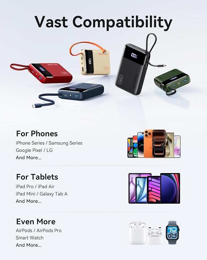 INIU 20000mAh Power Bank, Small Portable Charger, 45W PD Fast Charging Battery - Image 7