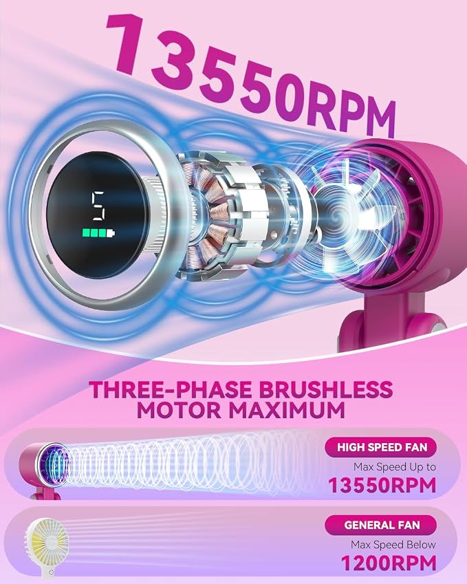 PlayHot Portable Handheld Turbo Fan, 5-Speed Personal Fans, 5000mAh - Image 2
