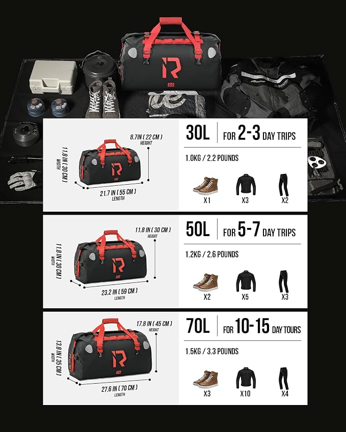 BORLENI Waterproof Motorcycle Dry Duffel Bag Luggage Tail Bag - Image 5