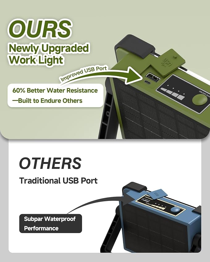 120W Solar Rechargeable Work Light, Portable Flood Light - Image 2