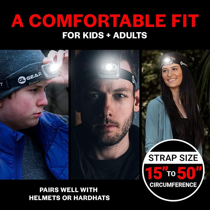 LED Headlamp 2-pack Battery Powered | Head Lamp - Image 7
