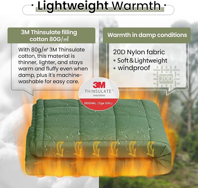 ONETIGRIS Camping Blanket Poncho - Image 3