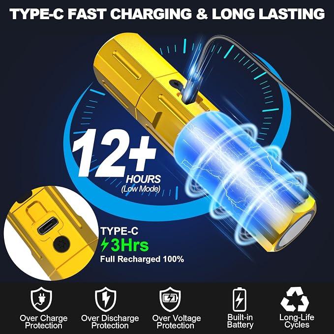 Rechargeable Flashlights High Lumens - Image 4