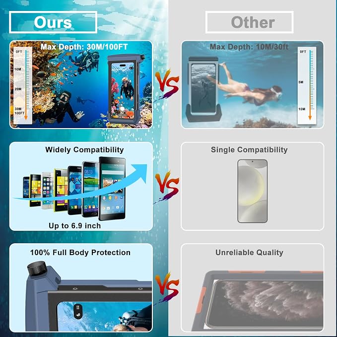 2026 Diving Snorkeling Phone Case - Image 3