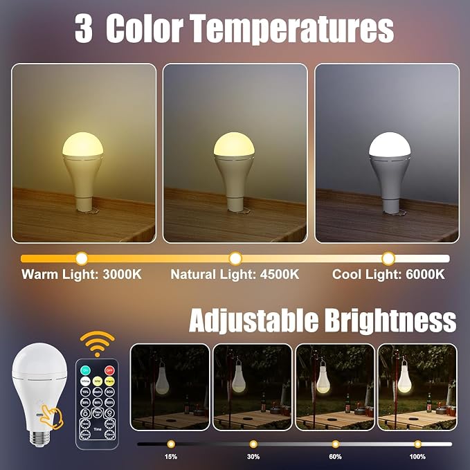 Brightown USB Rechargeable Light Bulb - Image 3