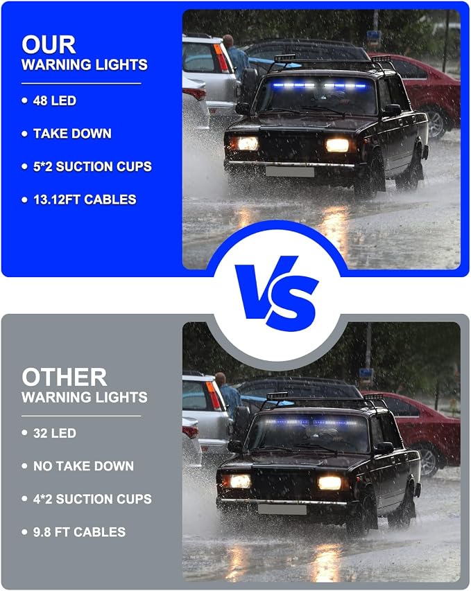 HLauto 604N Emergency Dash Strobe Lights: 2x16.8 inch Blue White Security Light - Image 7