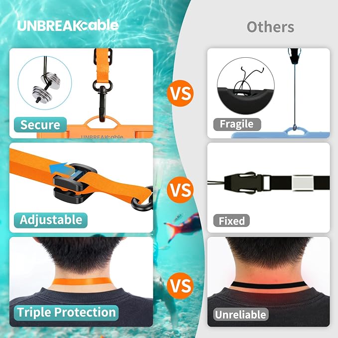 UNBREAKcable Waterproof Phone Pouch-2 Pack IPX8 Waterproof Phone Case - Image 4