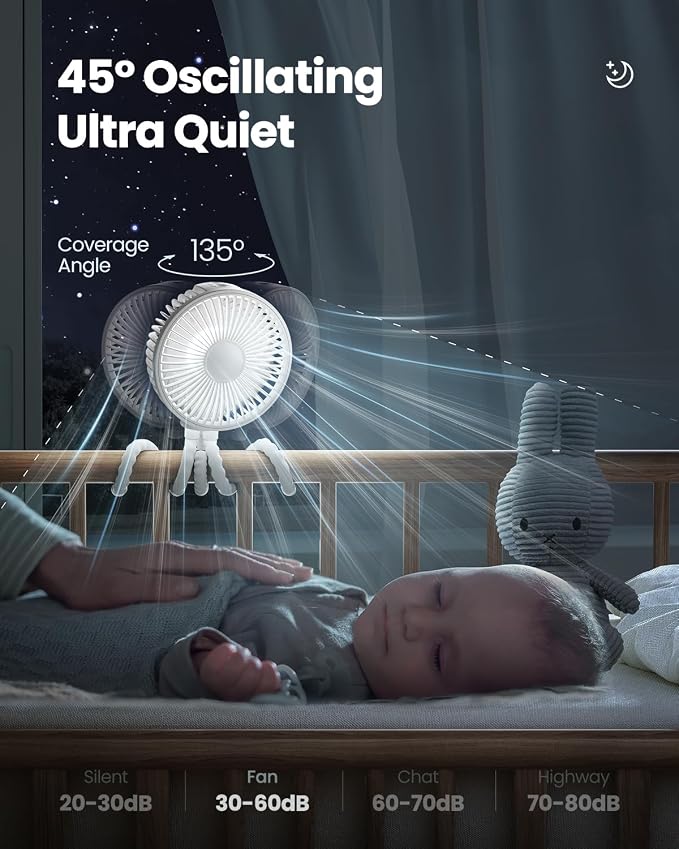 Gaiatop Oscillating Baby Stroller Fan - Image 2