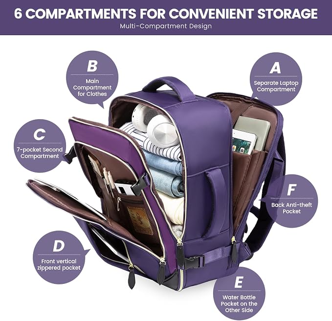 LOVEVOOK 50L Travel Backpack Carry On Airline Approved, Large Backpack - Image 3