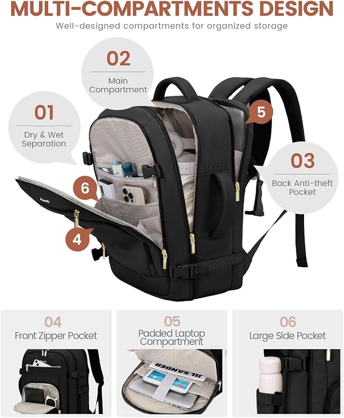LOVEVOOK Carry On Travel Backpack - Image 4