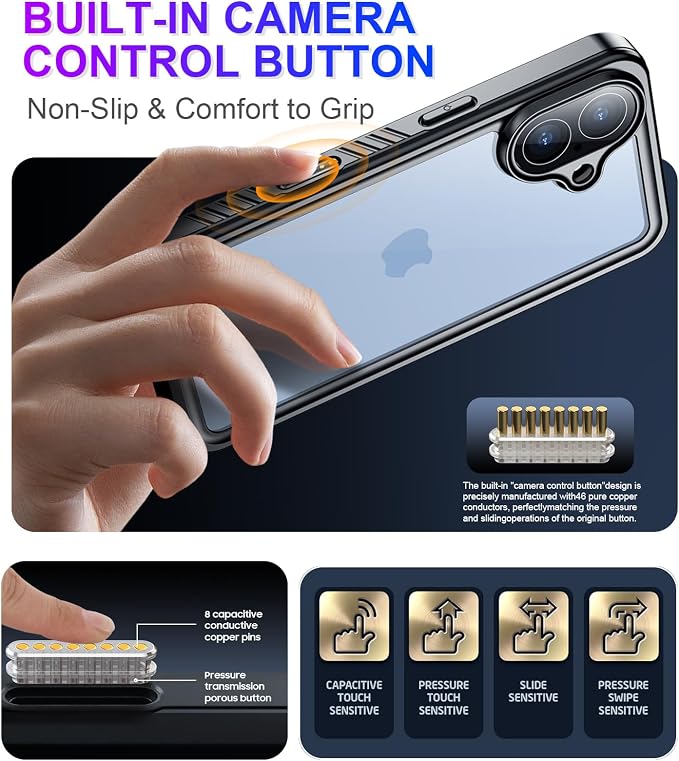 Temdan Compatible with iPhone 17 Case, Waterproof Built-in Screen & Camera - Image 5