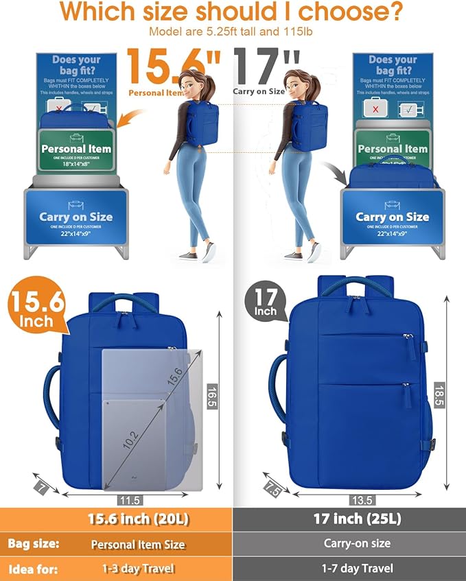 Capolo Travel Backpack for Women Men Waterproof Laptop Backpack Airlines - Image 5