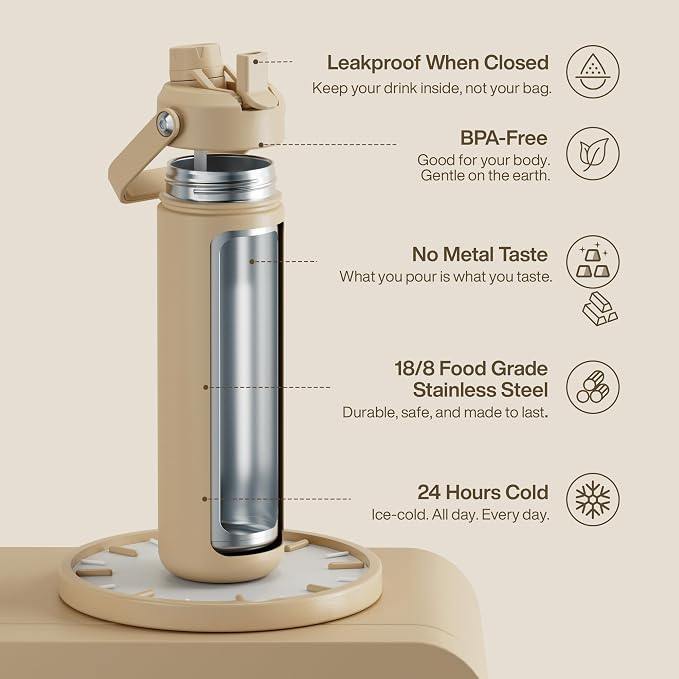 ENCOOL Insulated Water Bottle - Image 5
