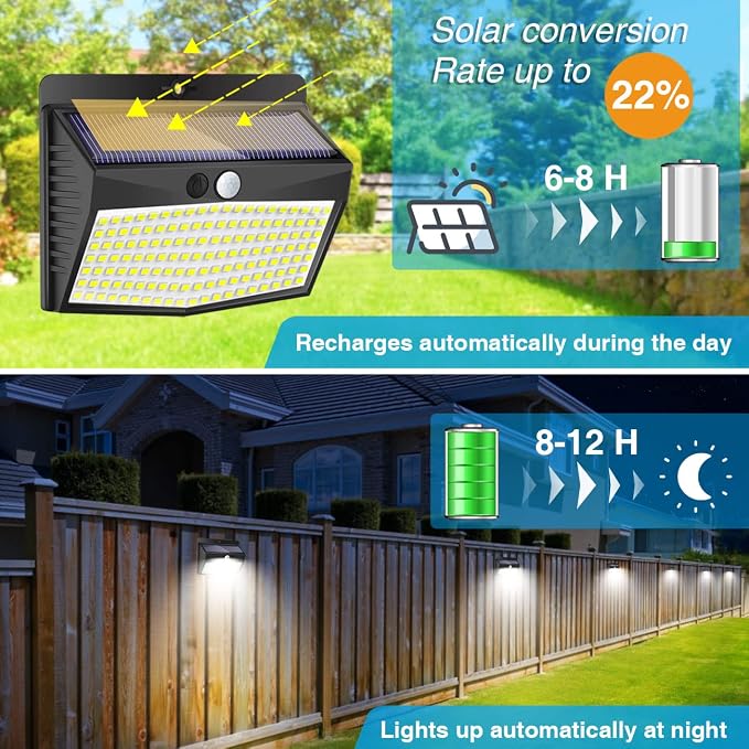 Peasur Solar Outdoor Lights, Solar Motion Sensor Security Lights - Image 2