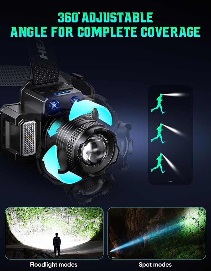Headlamp Rechargeable 2 Pack, Motion Sensor Headlamp Super Bright LED Flashlight - Image 2