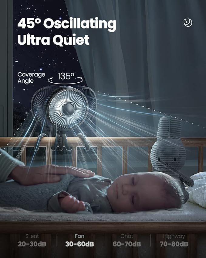 Gaiatop Baby Stroller Fan, 4000mAh Oscillating Mini Portable Fan - Image 4