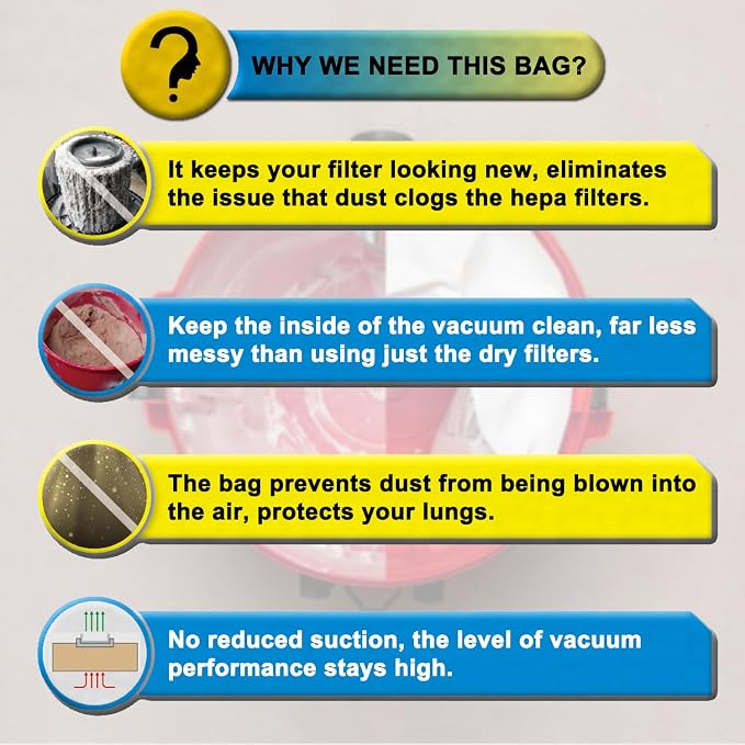 SpaceTent 15 Pack VF3501 Shop Vac Bags Size C, compatible - Image 5