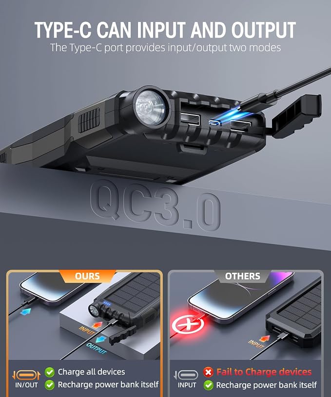 Mregb Solar Charger Power Bank 42800mAh, Portable Charger, Solar Power Bank - Image 2