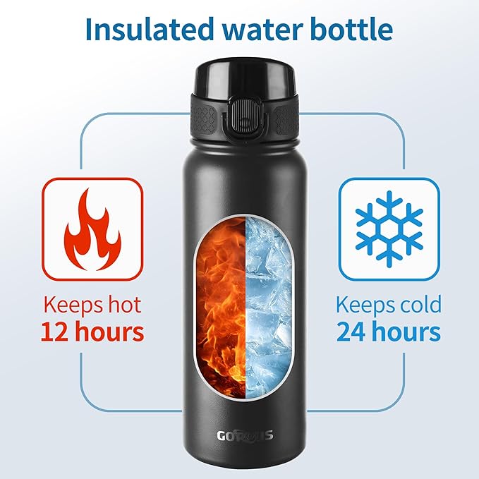 GOPPUS Insulated Water Bottle 20oz Stainless Steel BPA-Free Sports Bottle Ideal - Image 5