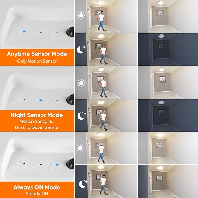 Bairth Rechargeable Motion Sensor Ceiling Lights - Image 5