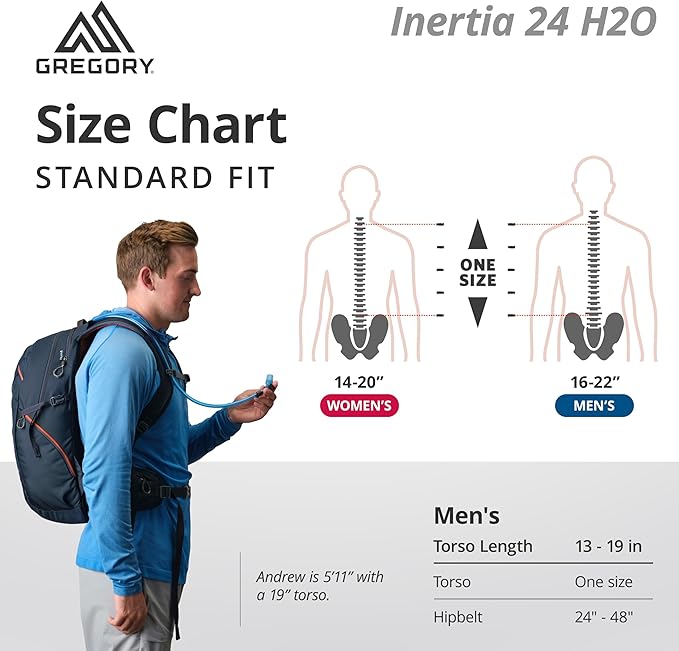 Gregory Inertia 24L H2O Unisex Day Hiking Backpack - Image 4