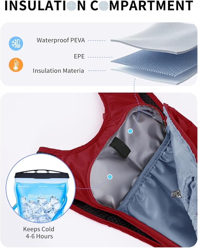 Blue Quartz Hydration Backpack - Image 5