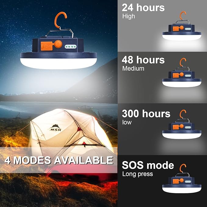 IODOO 16500mAh Rechargeable Camping Light - Image 4