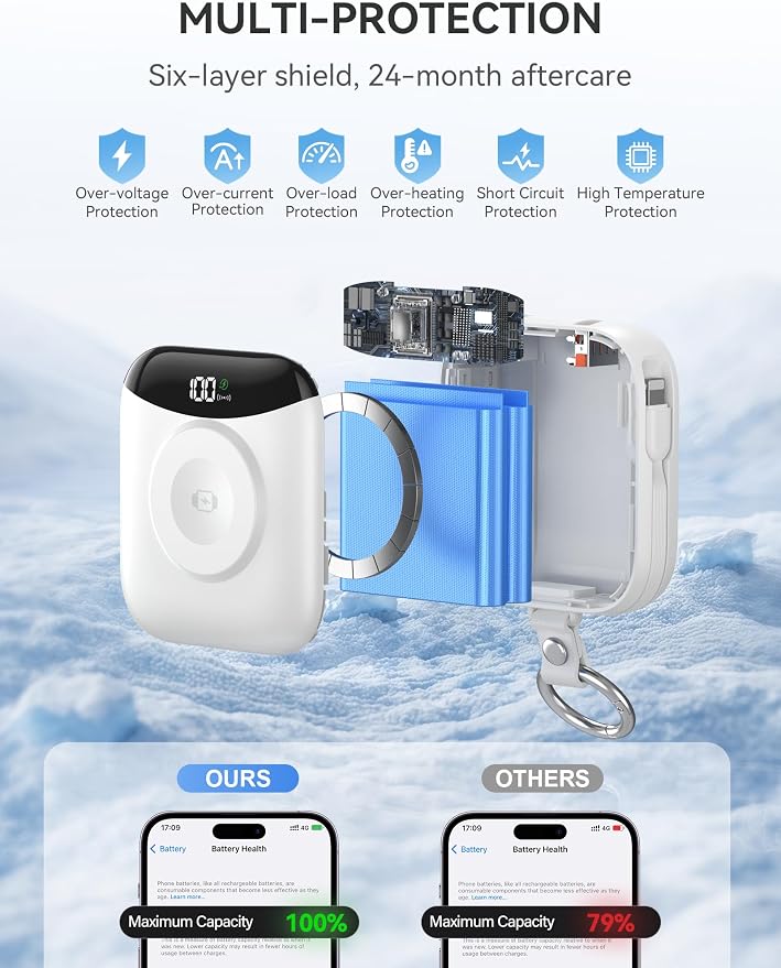 Portable Charger, 10000mAh 22.5W Fast Charging Power Bank - Image 6