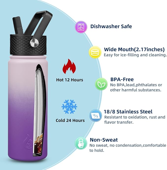 BJPKPK Insulated Water Bottles - Image 3