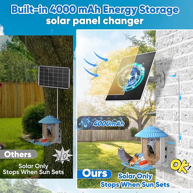 3W Solar Panel for Bird Feeder, Continuously 3W Power - Image 4