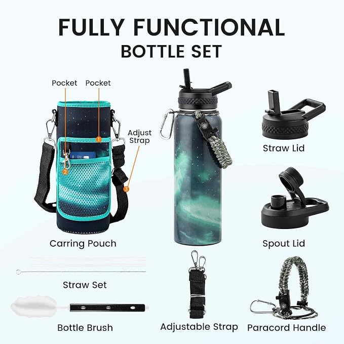 RAYMYLO Insulated Water Bottle 40 oz, Triple Wall Vacuum Stainless Steel - Image 7