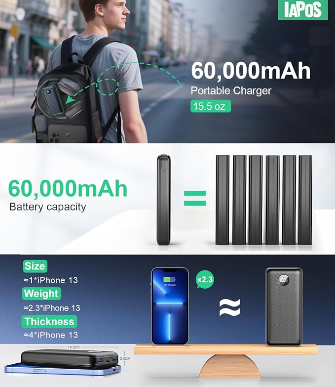 Portable Charger Power Bank - Image 5
