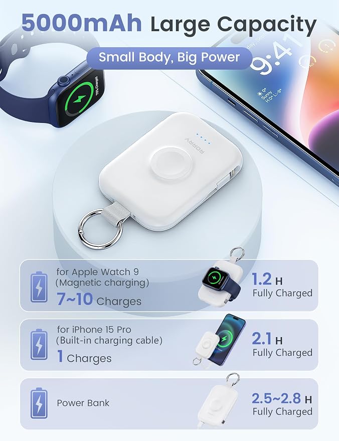RORRY Portable Charger, 5000mAh Portable Charger Power Bank - Image 3