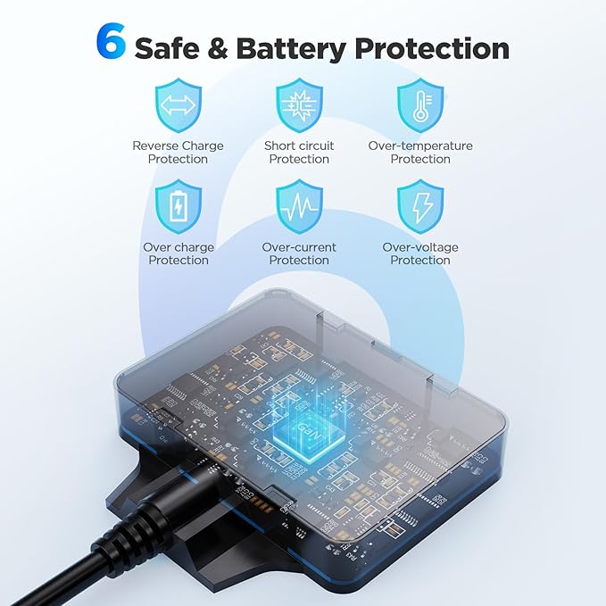 30W Smart Solar Battery Charger Maintainer, Callsun 2PCS 15W 12V Waterproof - Image 2