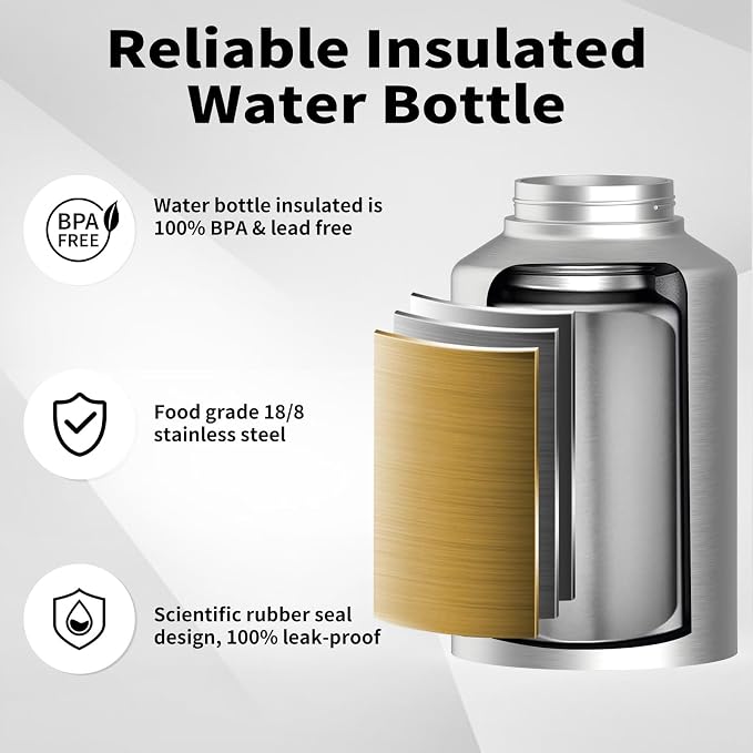 WATERSY 1 Gallon Water Bottle Insulated, BPA Free&Leak Proof, 128oz Stainless - Image 3
