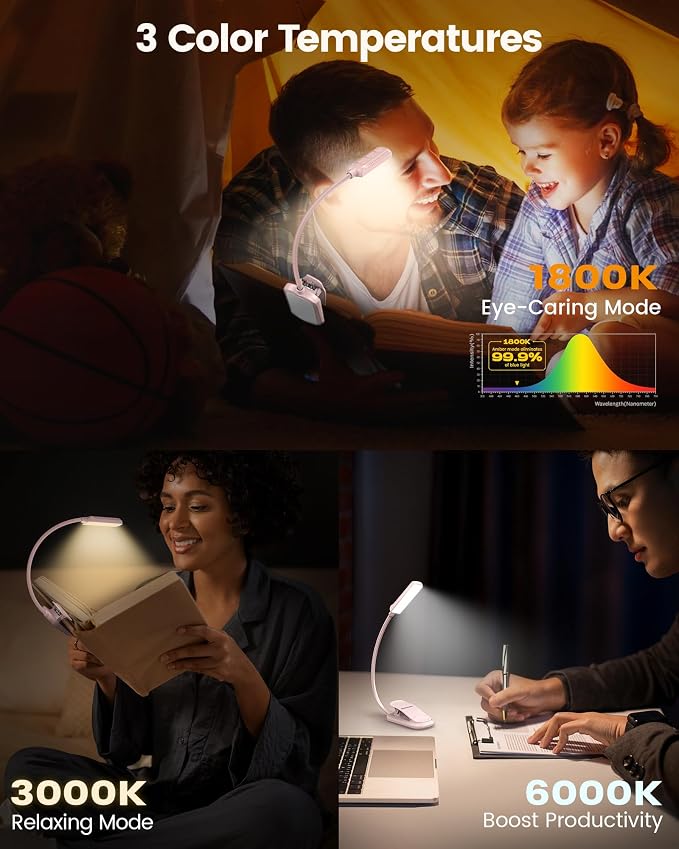 Glocusent 13 LEDs Book Lights for Reading at Night, 120 Hrs Runtime - Image 4