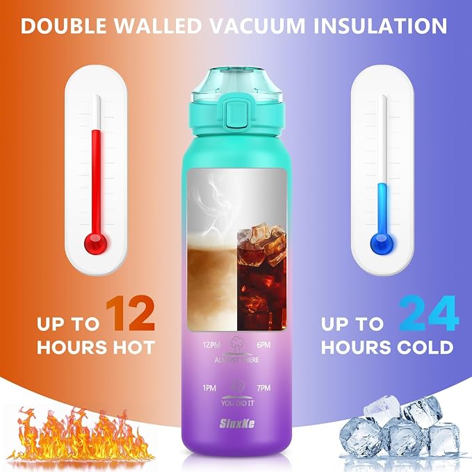 SLUXKE 17oz Insulated Water Bottle - Image 4