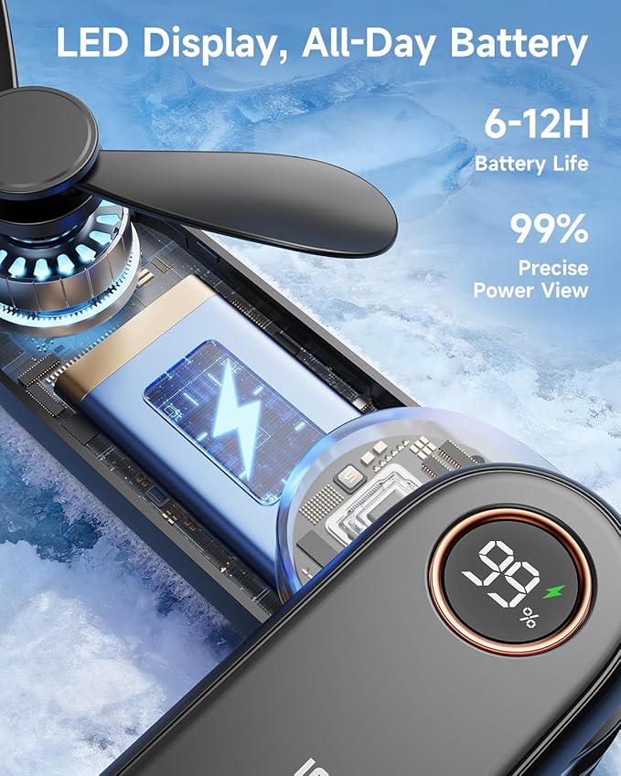 SWEETFULL Portable Handheld Mini Fan - Image 3