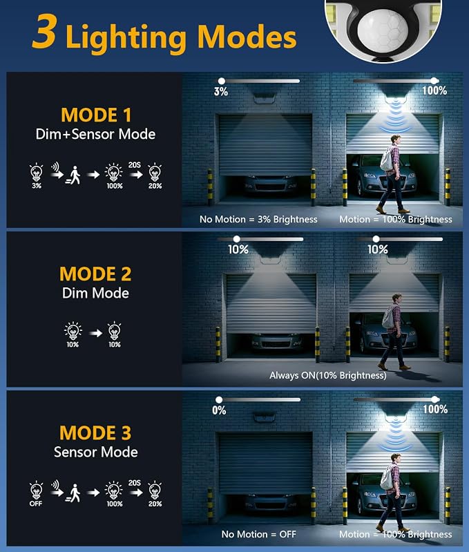 WdtPro Solar Lights Outdoor Waterproof, 300° Angle & 3 Lighting Modes Motion - Image 6