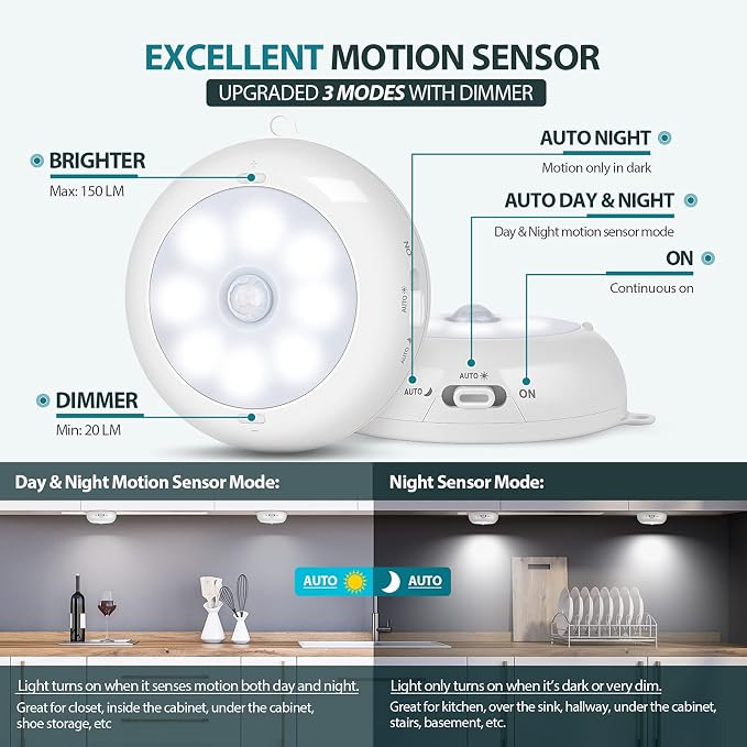 Reoshine Motion Sensor Light Indoor, Under Cabinet Light, Ceiling Lights - Image 3