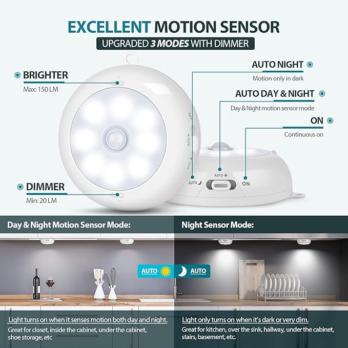 Reoshine Motion Sensor Light Indoor, LED Night Light Closet Lights, Under - Image 3