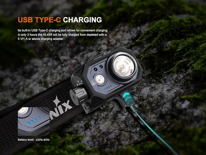 Fenix HL45R 1000 Lumen Zoomable Headlamp, USB-C Rechargeable, 3X AAA Dual Fuel - Image 5