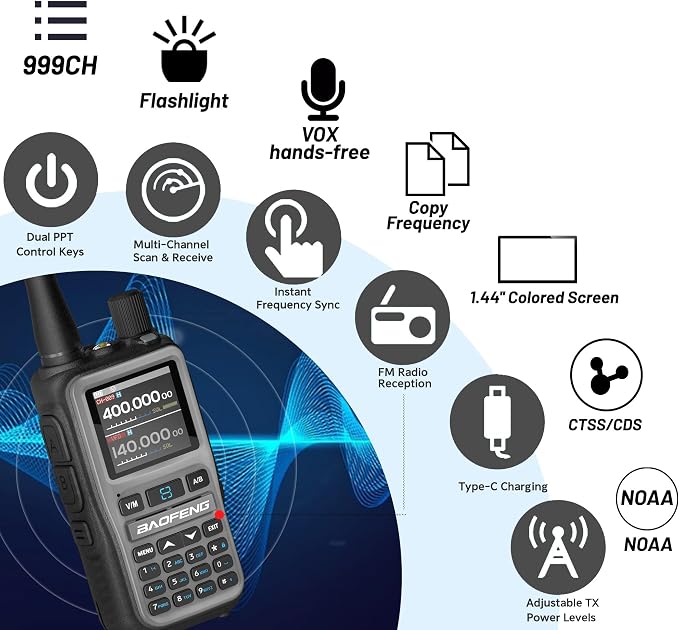 BAOFENG UV-5R Mini Ham Radio: Long Range Handheld Two Way Radio - Image 9
