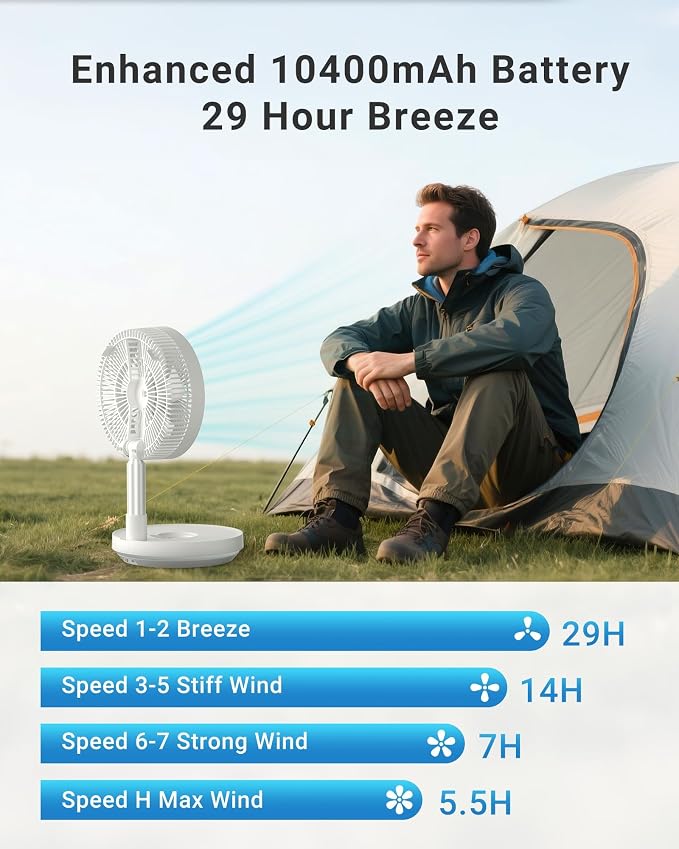 Primevolve Portable Rechargeable Oscillating Fan, Battery Operated Fan - Image 3