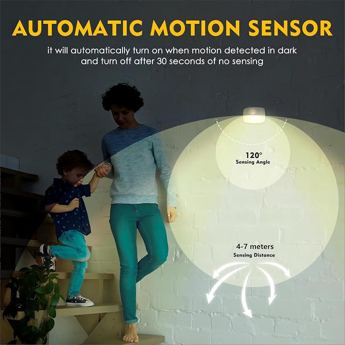 Sossi Motion Sensor Night Light Plug in 4 Pack, 10-60Lm Stepless Dimming - Image 2