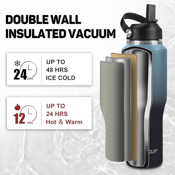 40oz Insulated Water Bottle Keep Cold 24h&Hot 12h, Double Wall Vacuum Insulated - Image 3